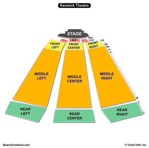Keswick theatre glenside pa seating chart. Things To Know About Keswick theatre glenside pa seating chart. 